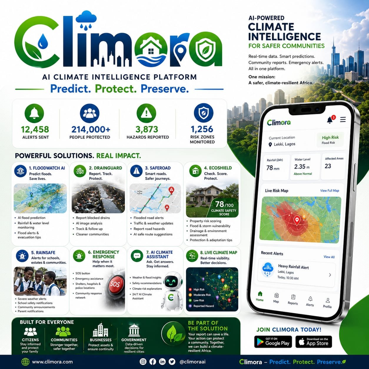 Sustify Eco Innovations